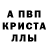 A PVP крисы CK Alise Popova